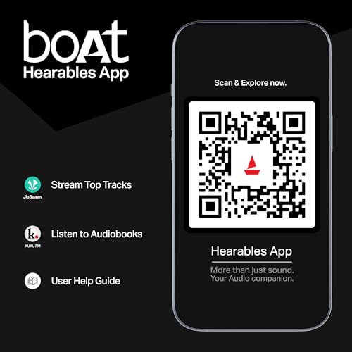 boAt Airdopes 131 Gen 2, 13mm Drivers, 70H Battery, ENx Tech, Beast Mode 45 ms Low Latency, ASAP Charge, Bluetooth Earbuds, TWS Ear Buds Wireless Earphones with mic (Ice Blue)