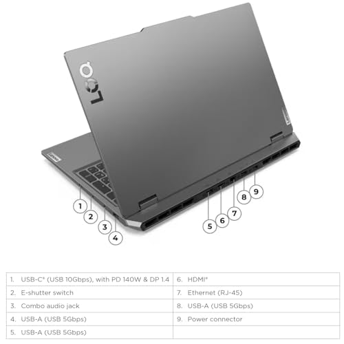 Lenovo LOQ 15 Gaming Laptop RTX 4070 - AMD Ryzen7 7435HS - 15.6 FHD IPS Display 144Hz - G-SYNC - Backlit Keyboard - 64GB DDR5 RAM -2TB PCIe SSD - Wi-Fi 6 - USB Type-C - Windows 11 - FHD Webcam - 2024