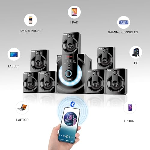 IKALL Vox V7171 Home Theater 7.1 Speaker System (BT, Aux, USB and FM Connectivity) - Raven Black Edition