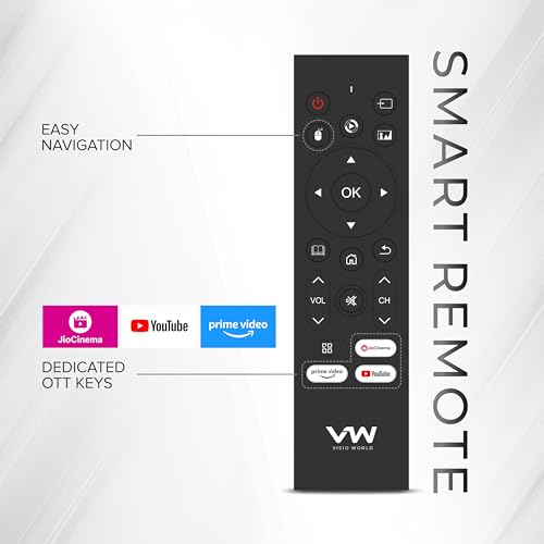 VW (Visio World.) 101 cm (40 inches) OptimaX Series Full HD Smart QLED Android TV VW40AQ1 (Black)