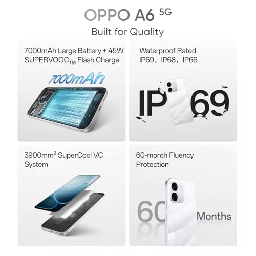 OPPO A6 5G Smartphone 4GB+128GB White