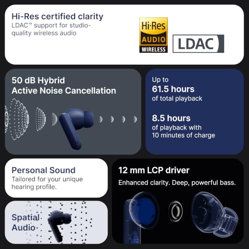 CMF by Nothing Buds 2 Plus with 50dB Hybrid ANC| Hi-Res + LDAC| Spatial Audio| 6HD Mic| 61.5Hrs Bluetooth in Ear Headset (Blue, in the Ear)