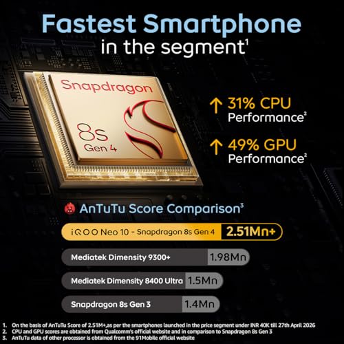 iQOO Neo 10 (Asphalt Black, 8GB RAM, 256GB Storage) | Segment's Fastest Processor* with Snapdragon 8s Gen 4 & Supercomputing chip Q1 | 120W FlashCharge | Segment's Brightest AMOLED Display*