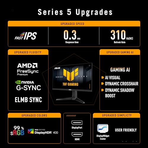 ASUS VG259QMRL5A Early Setup