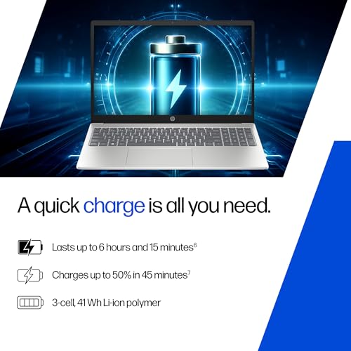 HP 15, Intel Core Ultra 5 125H (24GB DDR5, 1TB SSD), Micro-Edge, Anti-Glare, FHD, 15''/39.6cm, Win11, M365* Office24, Silver, 1.65kg, FD1458TU, FHD Camera, Backlit, Touch Laptop