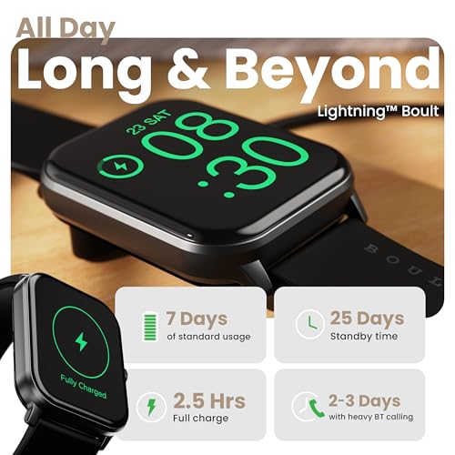 Boult Drift+ Smart Watch 1.85''HD Screen, Bluetooth Calling, IP68, 500 Nits Brightness,150+ Watchfaces, AI Voice Assistant, SpO2 Monitoring, 100+ Sports Mode Smartwatch (Jet Black)