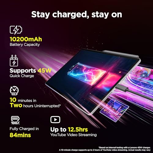 Lenovo Idea Tab Pro Gen 2 with Pen Plus {Smartchoice} 13" Display, 3.5K Resolution, 144Hz Refresh | 8GB, 256GB | Snapdragon 8s Gen 4 | 10200mAh, 4 JBL Speakers, USB 3.0 with DP-Out, Wi-Fi 7, Luna Grey