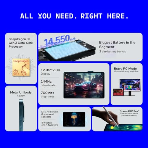 Brave Ark (SmartChoice) Android Tablet with Pen| 12.95"(32cm) 2.8K 144Hz Display| Snapdragon 8s Gen 3| AI-Enabled|12GB RAM, 256GB ROM| Segment's Biggest 14550mAh Battery| 8 Speakers|WiFi|Galactic Blue