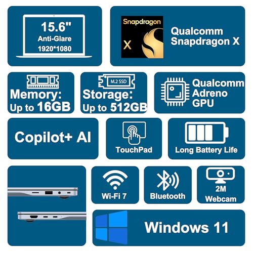 SAMSUNG Galaxy Book4 Edge Laptop 15.6" FHD Anti-Glare Qualcomm 8-core Snapdragon X (Up to 45 Tops) 16GB RAM 512GB SSD for Creator Designer Business Professional Win11 ICP Hub w/Copilot+ AI