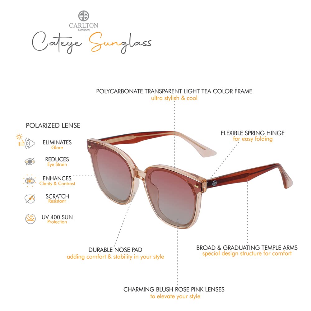 Carlton London-Premium-Women's-Transparent & Pink Toned Polarised and UV Protected Lens Cateye Sunglasses