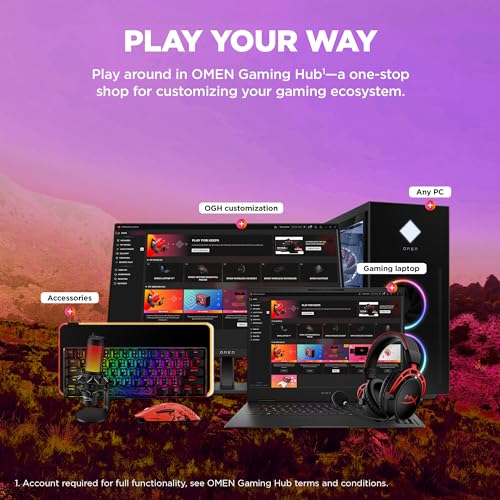 HP OMEN, AMD Ryzen 7-7840HS, 6GB NVIDIA GeForce RTX 4050 Gaming Laptop (16GB RAM, 1TB SSD) 165Hz, IPS, 16.1"/40.9cm, Win 11, MS Office 2021, Black, 2.37Kg, RGB Keys, Tempest Cooling, xd0015AX