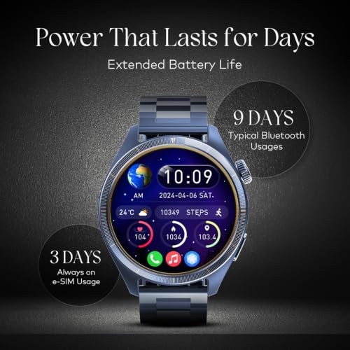 Itel Blink Pro Unisex E-sim Smartwatch with 4G LTE/BT Calling, 1.5" Amoled Dispaly, Built-in GPS, 100+ Sports Modes, IP68 Water Resistance, Metal Strap, Upto 9 Days Battery Life, Blue