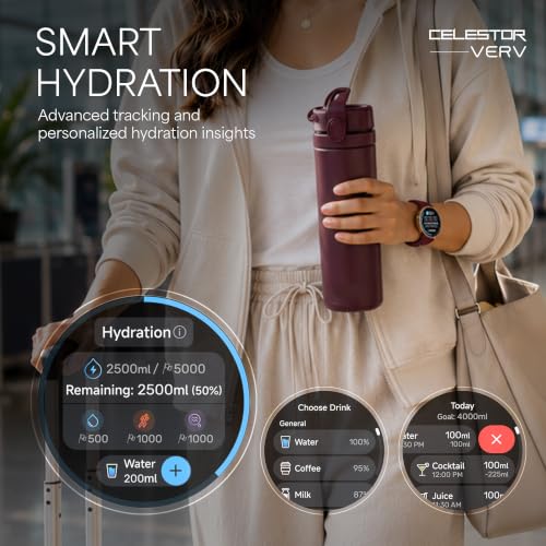 Titan Celestor Verv with 1.19" AMOLED Display, Built-in GPS, Skin Temperature Monitoring, Luna Wellness, Smart Hydration, VO2 Max, Training Load & Readiness, 3 ATM Smart Watch for Women - Wine