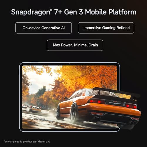 XIAOMI Pad 7 |Qualcomm Snapdragon 7+ Gen 3 |28.35cm(11.16") Display |12GB, 256GB |3.2K CrystalRes Display |HyperOS 2 |68 Billion+ Colours |Dolby Vision Atmos |Quad Speakers |Wi-Fi 6e |Graphite Grey