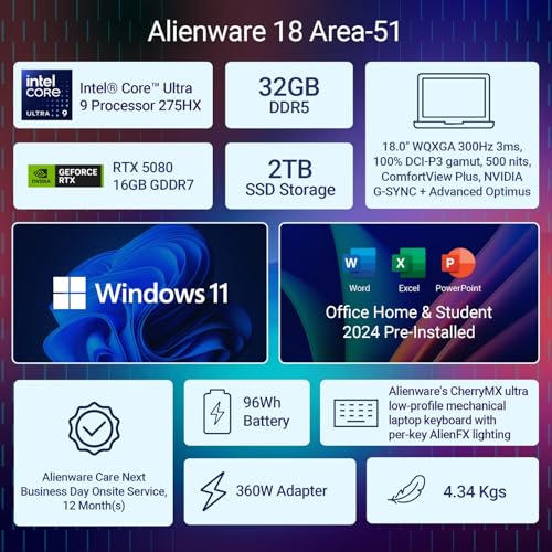 Alienware 18 Area-51 Gaming Laptop, AI Enabled Core Ultra 9 275HX Proc, 32GB DDR5, 2TB SSD, RTX 5080 16GB GDDR7 Graphics, 18.0" WQXGA 300Hz 500 nits Display, Liquid Teal Color, Win 11 + MSO'24,4.34kg