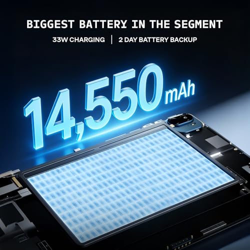 Brave Ark 2-in-1 Android PC | Segment's Biggest 14,550mAh Battery | Snapdragon 8s Gen 3 | 12.95" 2.8K 144Hz | DTS Audio 8 Speakers | 12GB RAM 256GB ROM | Brave Ark Pen 20+ Functions | Galactic Blue