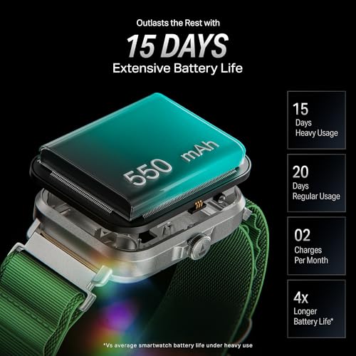 boAt New Launch Storm Infinity w/15 Days Extensive Battery fueled by Huge 550mAh Battery, Fast Charge, Sports Strap,1.83”(4.65cm)HD Display, Functional Crown Smart watch for Men & Women (Sports Green)