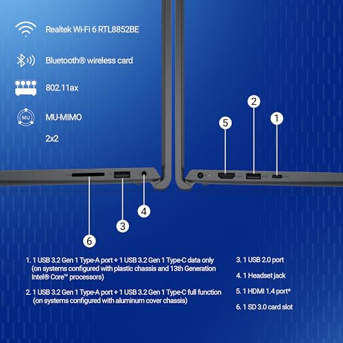 New Dell 15 Laptop, Intel Core 3 100U Processor, 8GB DDR4, 512 SSD, Intel UHD Graphics, 15.6" NT FHD 120Hz IPS AG 250 nit Display, Win 11 + Office H&S 2024, Carbon Black, Thin & Light- 1.63Kg