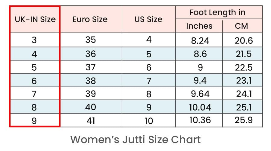 KORAKARI Women's Genuine Leather Traditional Ethnic Artsy Tan Handmade Punjabi Jutti, Leather Flat Comfortable Mojaris for Girls (Size: UK4, Tan)