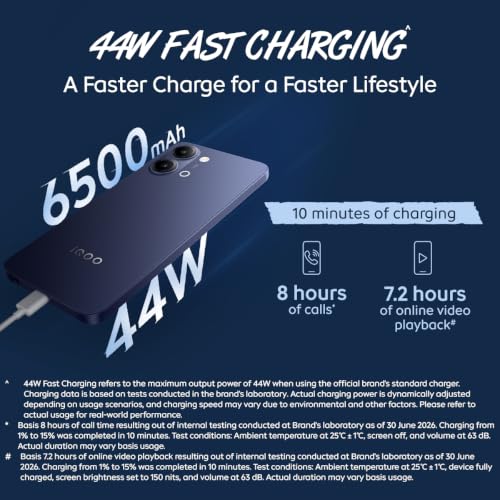iQOO Z11 Lite 44W 5G (Midnight Blue, 6GB RAM, 256GB Storage) | 6500mAh Battery with 44W Fast Charging* | Dimensity 6300 with 579k+ AnTuTu Score* | OriginOS 6.0 with AI Creation* & Private Space*