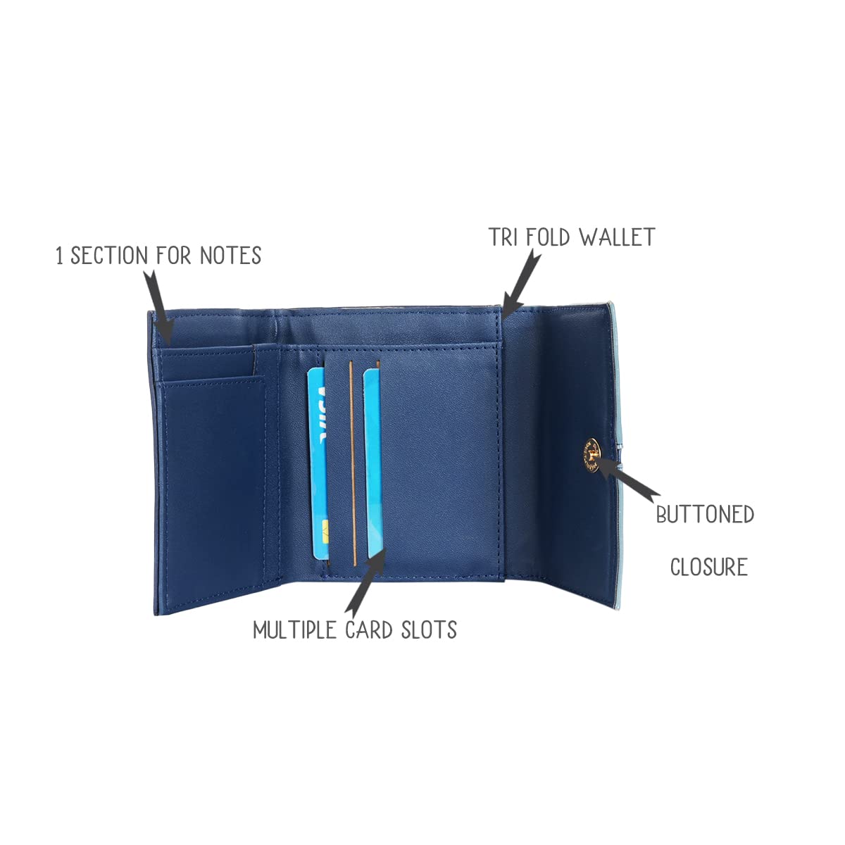 Baggit Women's Witness Blue Small Wallet | Ladies Stylish Purse Bag | Credit Card Money Holder | Faux Leather | 6-Month Warranty | Cruelty-Free Material | Made in India