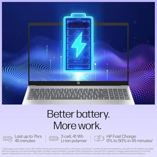HP 15, Intel Core i3-1315U-13th Gen Laptop (8GB DDR4 Ram,512GB SSD) Anti-Glare, Micro-Edge,15.6''/39.6CMs FHD, Win11,M365 Basic(1yr),Office Home24, Silver,1.59kg, FHD fd0569TU