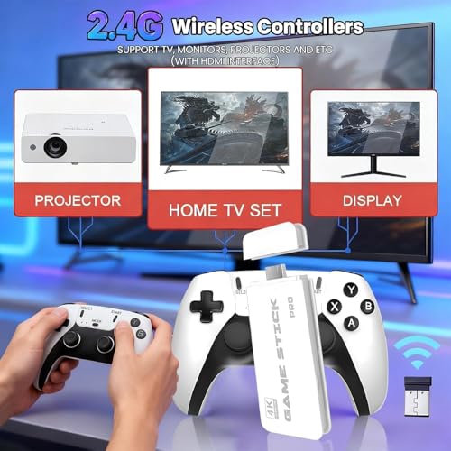 4K Wireless Retro Game Console Stick with 2 Controllers, Built-in 23+ Emulators with 20,000+ Games, 64GB Memory Card, HDMI Plug and Play TV Video Game Console, 2.4GHz Wireless