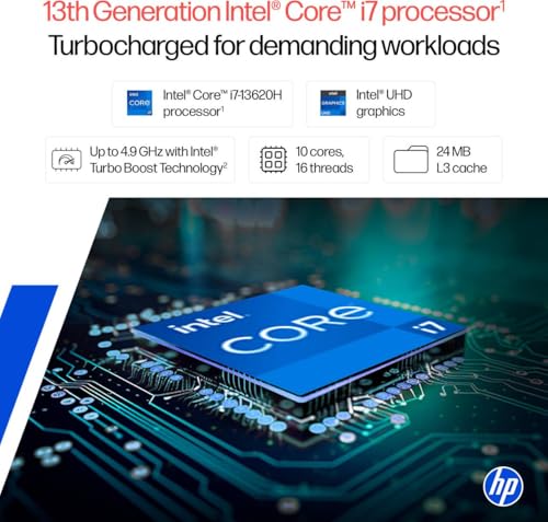 HP 15, Ci7-13620H 13th Gen Laptop (16GB DDR4, 512GB SSD) Anti-Glare, Micro-Edge, 15.6''/39.6cm, FHD, Win11, M365 Basic(1yr), Office Home24, Silver,1.65kg, FHD Camera W P. Shutter, Backlit,15-Fr0025TU