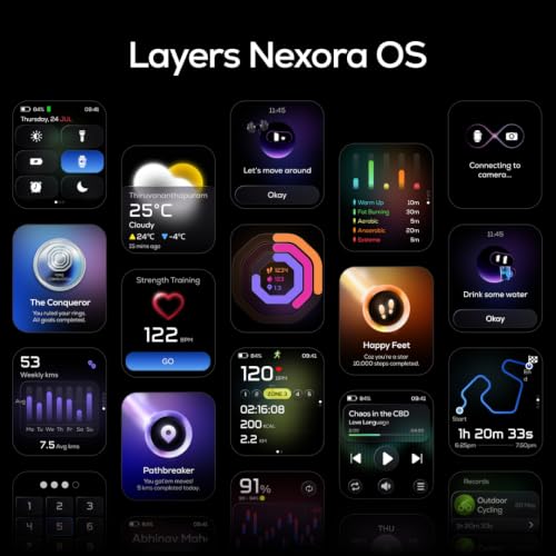 Layers Anarc 2 Smartwatch | 1.85 AMOLED 60Hz Display | Built-in GPS | AI Watch Faces & Assistant | BT Calling | Auto Brightness | Heart Rate + Sleep Monitor Smartwatch, Alluminium Body (Parent) (Blue)