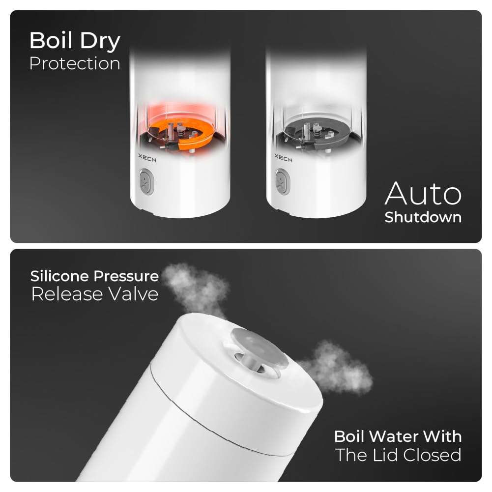 XECH Small Electric Kettle For Travel Hot Water Mini Kettle In-Built Cable Portable Bottle Design 300W Heating Element to Boil Water and Prepare Tea Coffee without Milk (Hydroboil Lite)