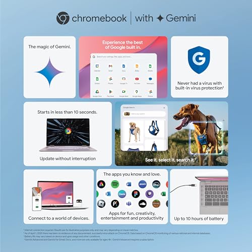 ASUS Chromebook CX1405 (2026), Intel N50 Processor, Intel UHD iGPU, 8GB RAM, 128GB SSD, FHD, 14" (35.5 cm), Chrome OS, Pure Grey, 1.39 Kg, CX1405CTA-S60622, 42WHrs, Thin & Light Laptop