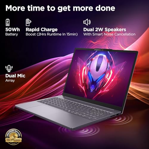 Lenovo V15 Laptop Computer for Home Office & Education, Intel i7-13620H