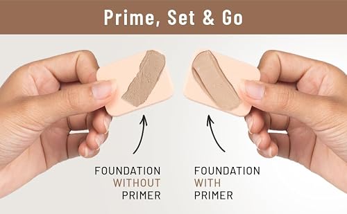 SWISS BEAUTY Makeup Primer Oil Free Mattifying Long Lasting Base, Shades, 30 ml