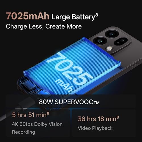 Oppo Find X9s 5G (Lavender Sky, 12GB, 512GB) | Hasselblad 50MP Triple Camera | 120× Super Zoom | MediaTek Dimensity 9500s | 7025mAh 80W SUPERVOOC | ColorOS 16
