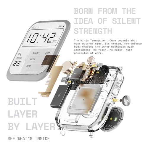 Fire-Boltt Ninja Phantom Smart Watch 1.83” Display, Transparent Clear Body Design, Bluetooth Calling, 120+ Sports Modes, Voice Assistant, AI Outfit Watch Face Smartwatch for Men & Women Stealth Navy
