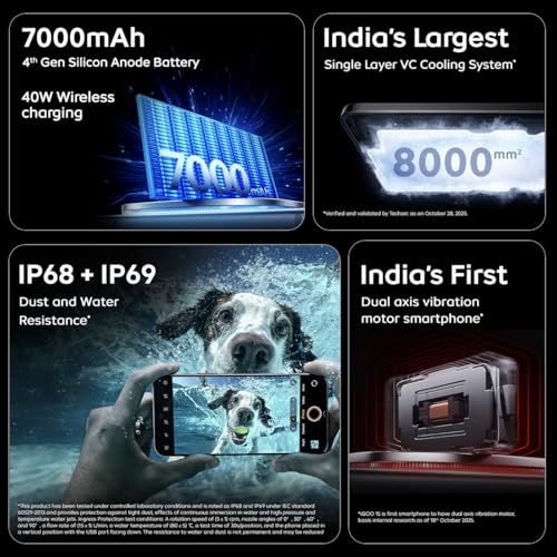 iQOO 15 (Apex 2026, 12GB RAM, 256GB Storage) |Fastest Snapdragon 8 Elite Gen 5 Processor* | Samsung 2K M14 Lead OLED Display | Origin OS 6 with Personalized AI Features