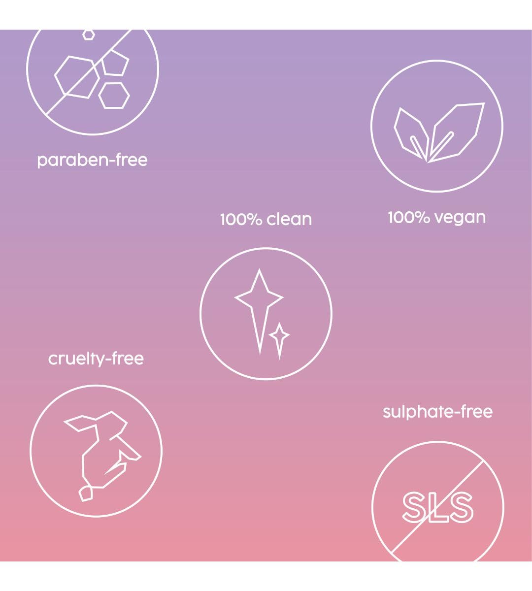 House of Makeup Nude Lipstick for Women | Matte Finish | Peach, Brown, Spiced Latte | 3.5 gms