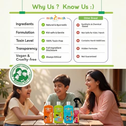 Mishmash Naturals Kids Total Care Combo (4-in-1) | Gentle Body Wash, Shampoo, Body Lotion & Body Oil | 100% Vegan | for All Skin Types | Age 3+ (200 ml x 3, 100 ml x 1)