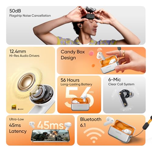 realme Buds T500 Pro TWS Earbuds with 12.4mm Drivers, Upto 50dB ANC,3D Spatial Audio, 56H Playtime, AI ENC, IP55 Rating, and 45ms Low Latency BT 6.1 (Orange Mint)