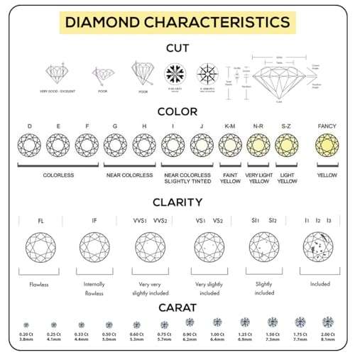 DISHIS 14K Yellow Gold Diamond Tanmaniya Mangalsutra Pendant for Women