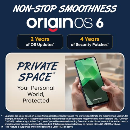 iQOO Z11 Lite 44W 5G (Midnight Blue, 6GB RAM, 128GB Storage) | 6500mAh Battery with 44W Fast Charging* | Dimensity 6300 with 579k+ AnTuTu Score* | OriginOS 6.0 with AI Creation* & Private Space*