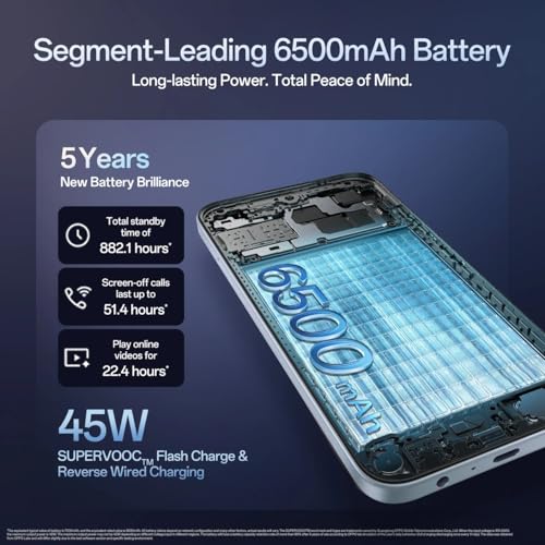 OPPO K14x 5G, Prism Violet, 4GB RAM, 64GB Storage