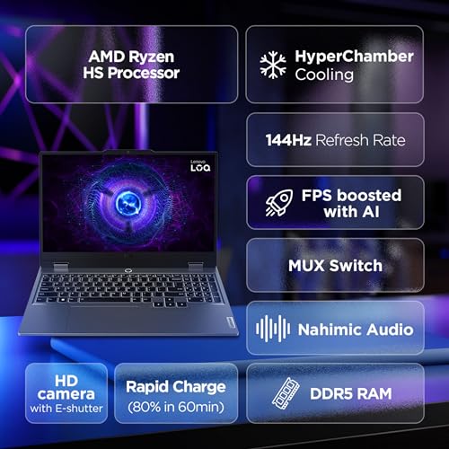 Lenovo LOQ 2024 AMD Ryzen 7 8845HS 15.6" (39.6cm) 144Hz 300Nits FHD IPS Gaming Laptop (16GB/512GB SSD/NVIDIA RTX 4050 6GB Graphics/100% sRGB/Win 11/Office 21/3 Mon. Game Pass/Grey/2.4Kg), 83DX005KIN
