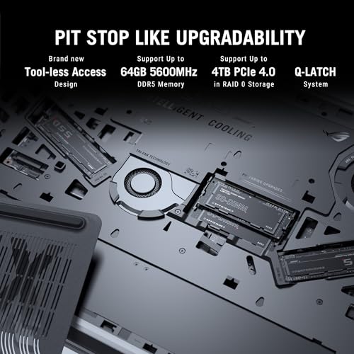 ASUS ROG Strix SCAR 16,Intel Core Ultra 9 275HX Gaming Laptop(NVIDIA RTX 5090-24GB/175W TGP/32GB/2TB/2.5K QHD+/16"/240Hz/Windows 11/M365 Basic(1Year)*/Office Home 2024/Off Black/2.80 Kg)G635LX-RW158WS