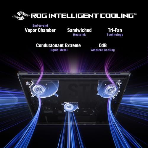 ASUS ROG Strix SCAR 18,Intel Core Ultra 9 275HX Gaming Laptop(NVIDIA RTX 5090-24GB/175W TGP/64GB/2TB/2.5K QHD+/18"/240Hz/Windows 11/M365 Basic(1Year)*/Office Home 2024/Off Black/3.30 Kg)G835LX-SA187WS
