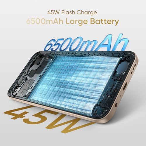 OPPO A6S 5G Smartphone 4+128GB Gold