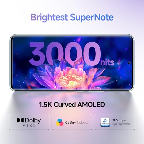 Redmi Note 14 Pro+ 5G Spectre Blue 8GB RAM 128GB Storage| 50 MP Triple Camera with Telephoto | Corning Gorilla Glass Victus 2 | IP 68 | SD 7s Gen 3