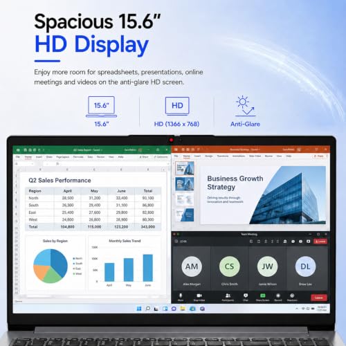 Lenovo IdeaPad 1 15.6“ Laptop | AMD Athlon Processor | 36GB RAM | 1TB PCIe SSD + 128GB eMMC | Full-Size Keyboard | Wi-Fi 6 | Win 11 | Privacy Webcam | Ultraslim Notebook for School & Home Office