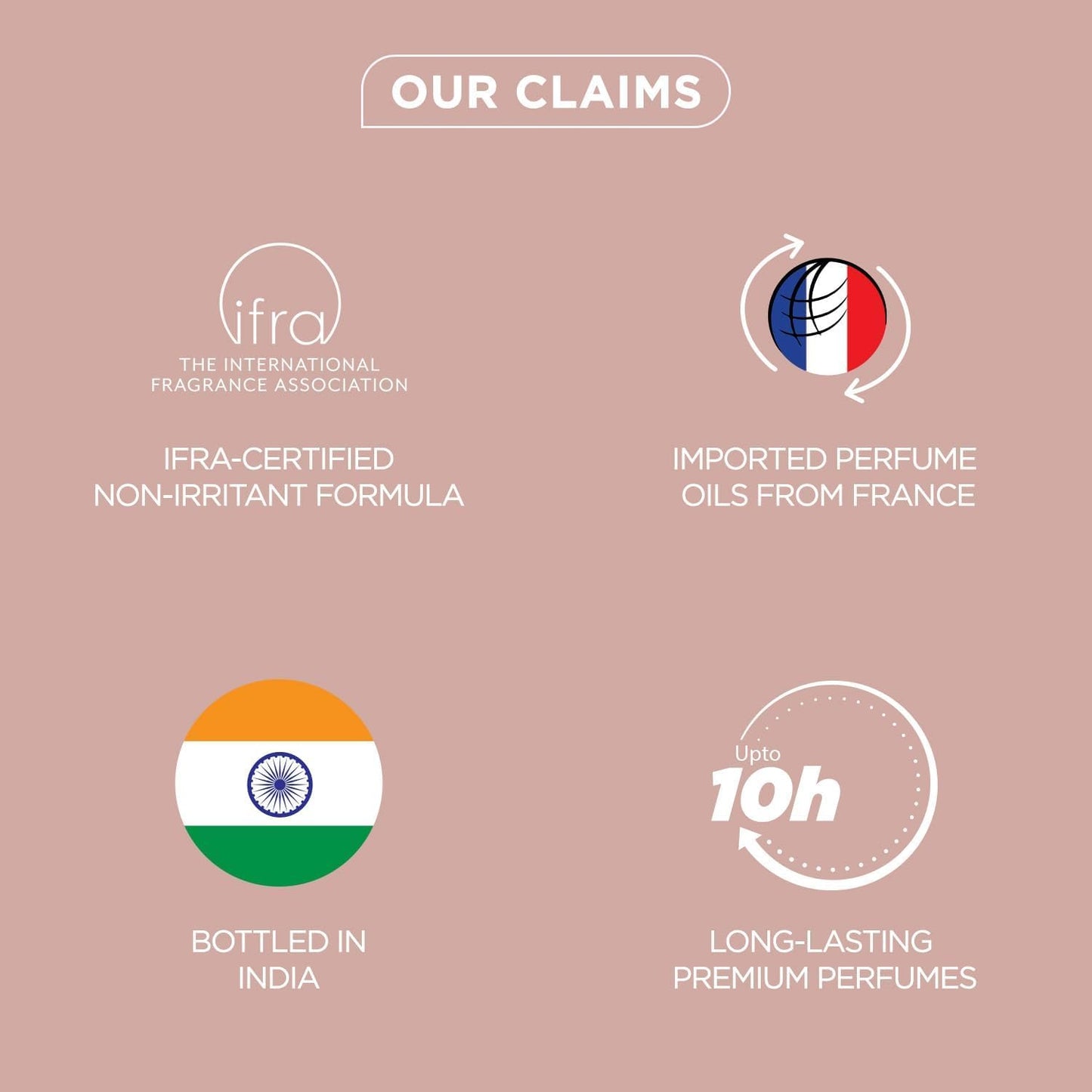 Bella Vita Luxury Long Lasting Women Gift Set | 4x20ml (Pack of 2) | Gifts for Women | Floral, Fruity, Premium Fragrance Scent | Date, Senorita, Glam, Rose