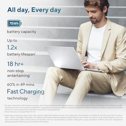 ASUS Zenbook 14 (2026),Intel Core Ultra 5 225H,Intel Arc iGPU,16GB/1TB,FHD+ OLED,Touchscreen,14"(35.5 cm),Windows 11,M365 Basic(1Y)* Office24,Foggy Silver,1.28 Kg,UX3405CA-QL1111WS,Thin & Light Laptop